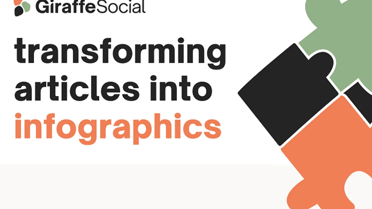 Blog posts to infographics